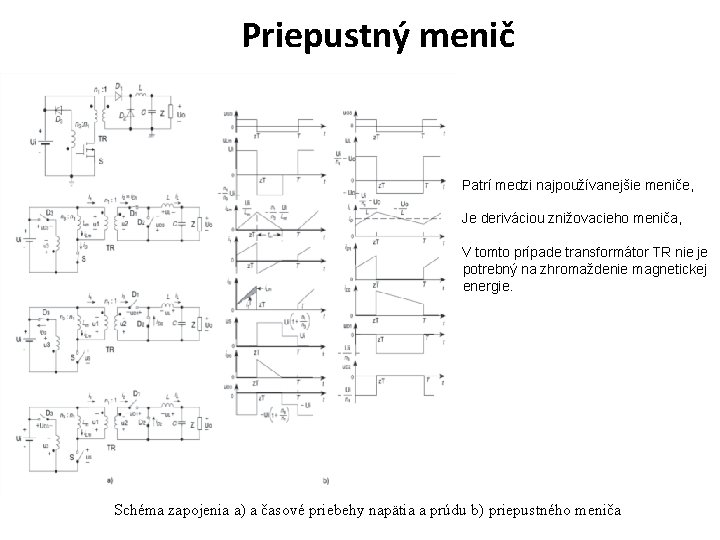 Priepustný menič - Patrí medzi najpoužívanejšie meniče, - Je deriváciou znižovacieho meniča, - V