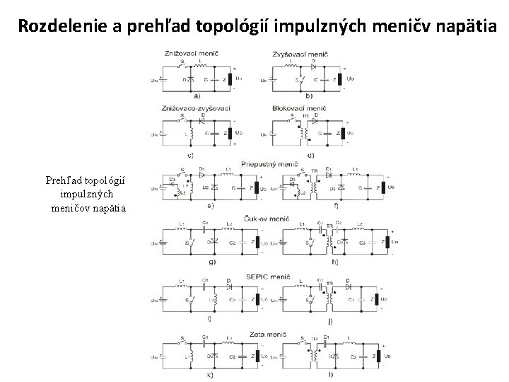 Rozdelenie a prehľad topológií impulzných meničv napätia Prehľad topológií impulzných meničov napätia 