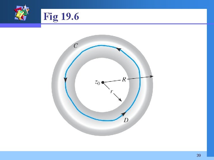 Fig 19. 6 39 