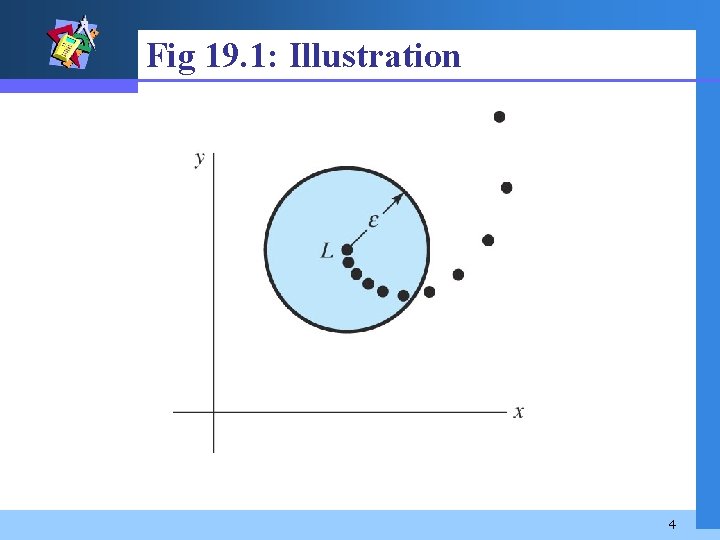 Fig 19. 1: Illustration 4 