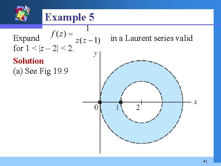 Example 5 Expand for 1 < |z – 2| < 2. Solution (a) See