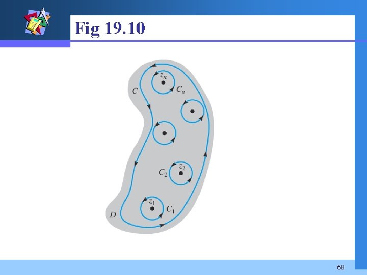 Fig 19. 10 68 