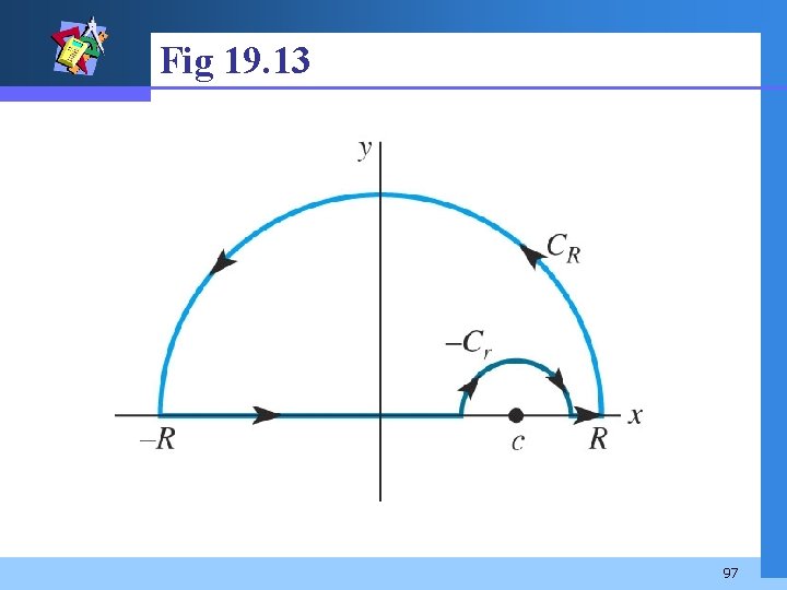 Fig 19. 13 97 