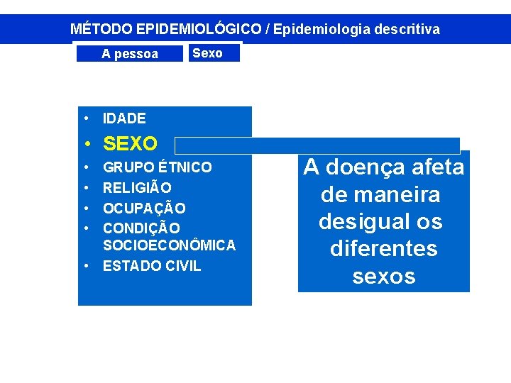 MÉTODO EPIDEMIOLÓGICO / Epidemiologia descritiva A pessoa Sexo • IDADE • SEXO • •