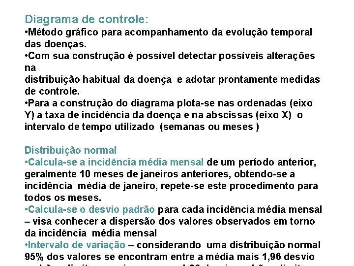 Diagrama de controle: • Método gráfico para acompanhamento da evolução temporal das doenças. •