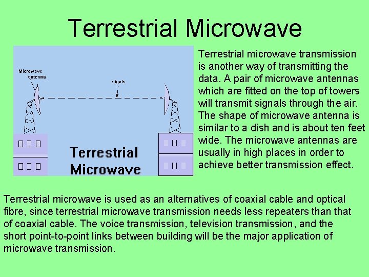 Terrestrial Microwave Terrestrial microwave transmission is another way of transmitting the data. A pair Terrestrial Microwave Terrestrial microwave transmission is another way of transmitting the data. A pair