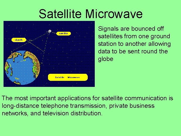Satellite Microwave Signals are bounced off satellites from one ground station to another allowing Satellite Microwave Signals are bounced off satellites from one ground station to another allowing