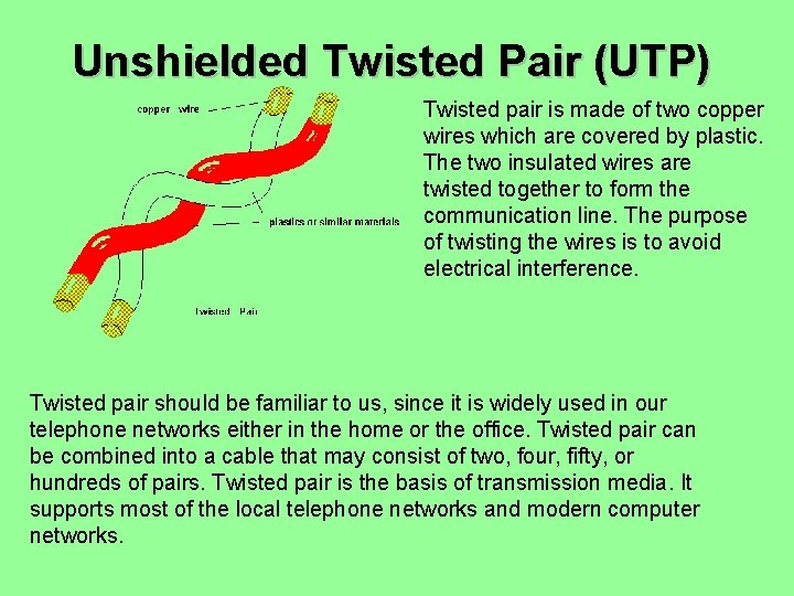 Unshielded Twisted Pair (UTP) Twisted pair is made of two copper wires which are Unshielded Twisted Pair (UTP) Twisted pair is made of two copper wires which are