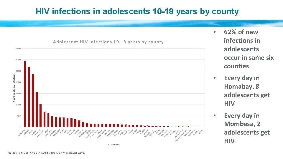 a B Ki ay su m Si u ay M a ig Na ori