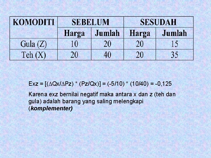 Exz = [( Qx/ Pz) * (Pz/Qx)] = (-5/10) * (10/40) = -0, 125