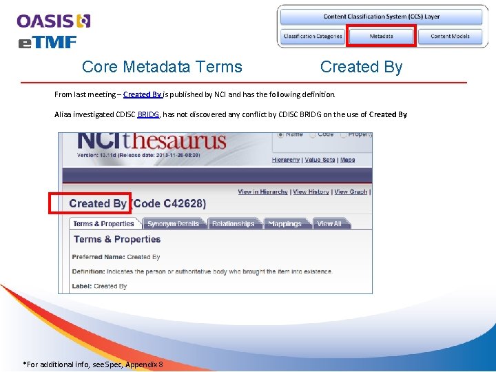 Core Metadata Terms Created By From last meeting – Created By is published by