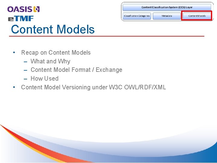 Content Models • Recap on Content Models – What and Why – Content Model