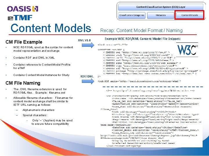 Content Models CM File Example • W 3 C RDF/XML used as the syntax