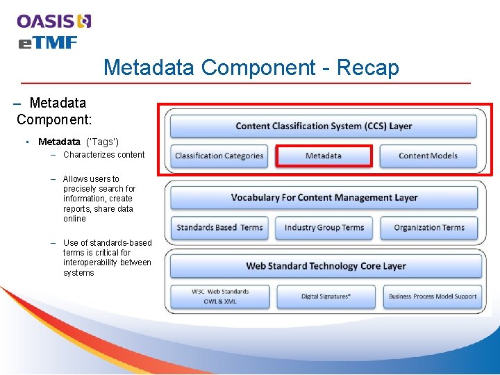 Metadata Component - Recap – Metadata Component: • Metadata (‘Tags’) – Characterizes content –