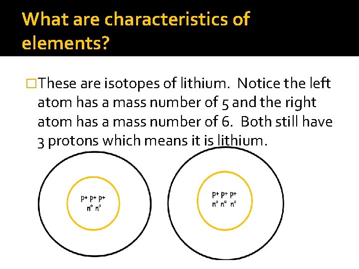 What are characteristics of elements? �These are isotopes of lithium. Notice the left atom