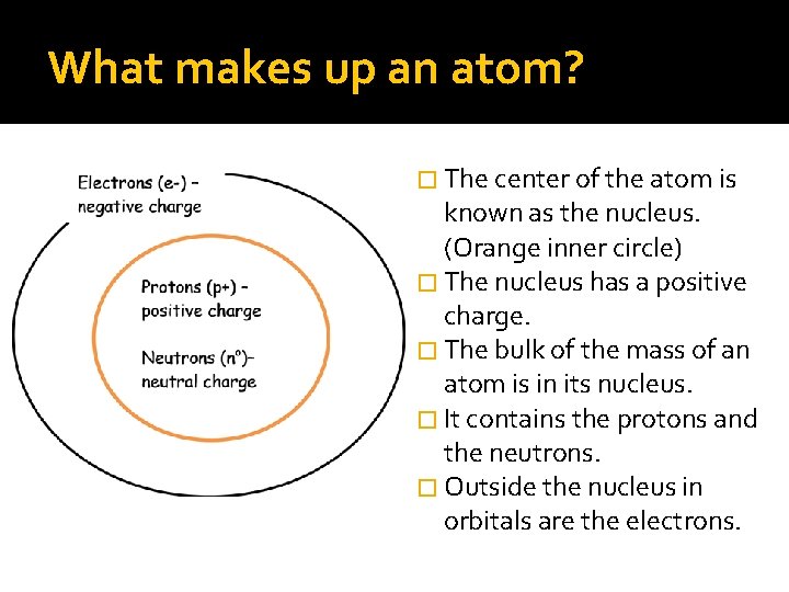 What makes up an atom? � The center of the atom is known as