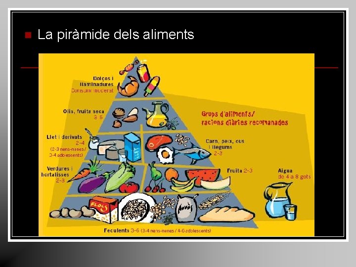 n La piràmide dels aliments n La piràmide dels aliments