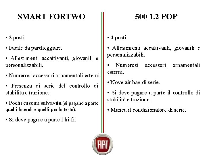 SMART FORTWO 500 1. 2 POP • 2 posti. • 4 posti. • Facile