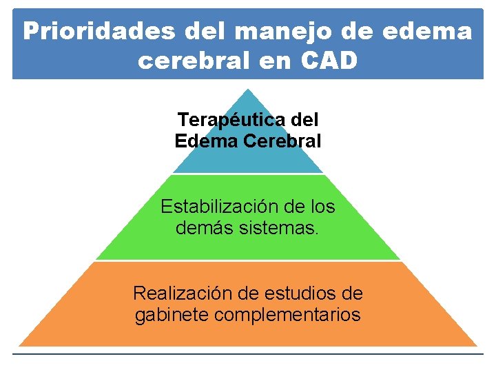 Prioridades del manejo de edema cerebral en CAD Terapéutica del Edema Cerebral Estabilización de Prioridades del manejo de edema cerebral en CAD Terapéutica del Edema Cerebral Estabilización de