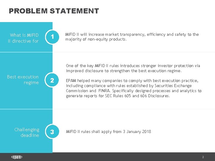 PROBLEM STATEMENT HEADCOUNT What is Mi. FID II directive for 1 FINANCIALS Mi. FID