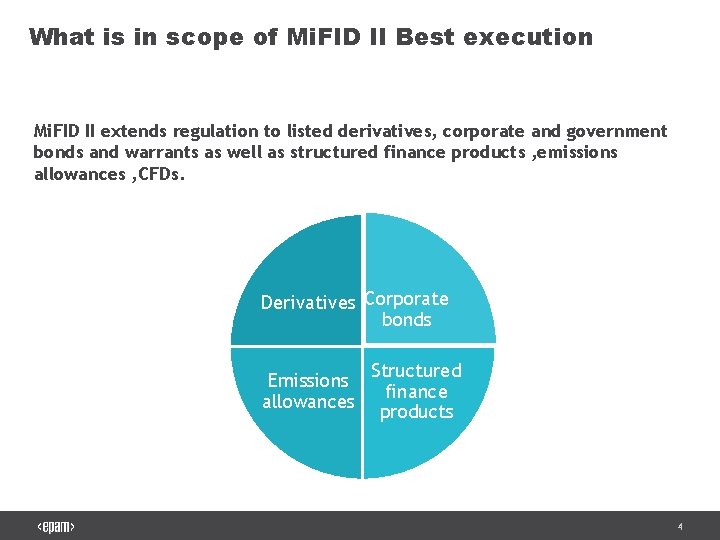 What is in scope of Mi. FID II Best execution Mi. FID II extends