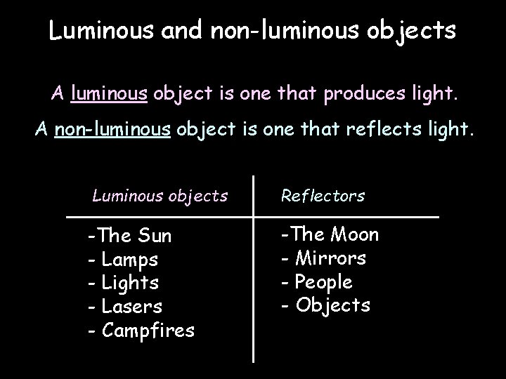 Luminous and non-luminous objects A luminous object is one that produces light. A non-luminous