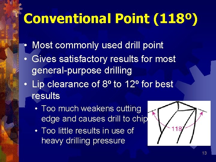 Conventional Point (118º) • Most commonly used drill point • Gives satisfactory results for