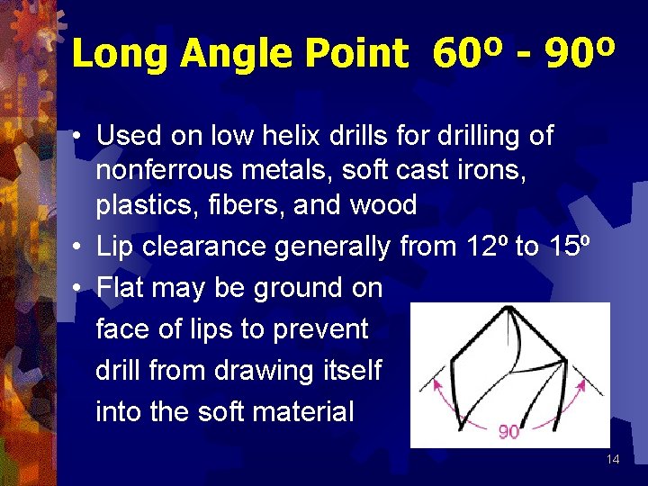 Long Angle Point 60º - 90º • Used on low helix drills for drilling