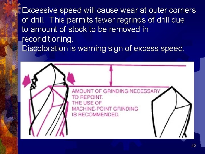 Excessive speed will cause wear at outer corners of drill. This permits fewer regrinds