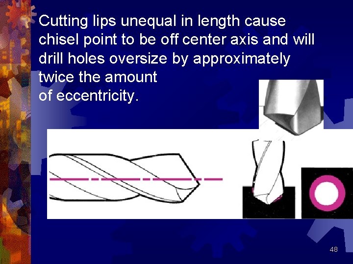 Cutting lips unequal in length cause chisel point to be off center axis and
