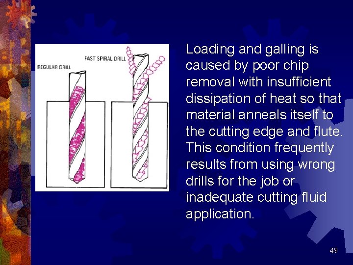 Loading and galling is caused by poor chip removal with insufficient dissipation of heat