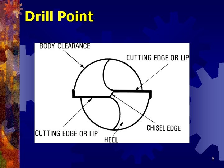 Drill Point 9 