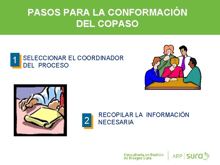 PASOS PARA LA CONFORMACIÓN DEL COPASO 1 SELECCIONAR EL COORDINADOR DEL PROCESO 2 5