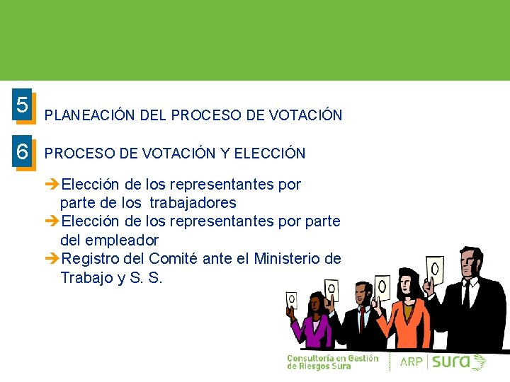 5 PLANEACIÓN DEL PROCESO DE VOTACIÓN 6 PROCESO DE VOTACIÓN Y ELECCIÓN èElección de