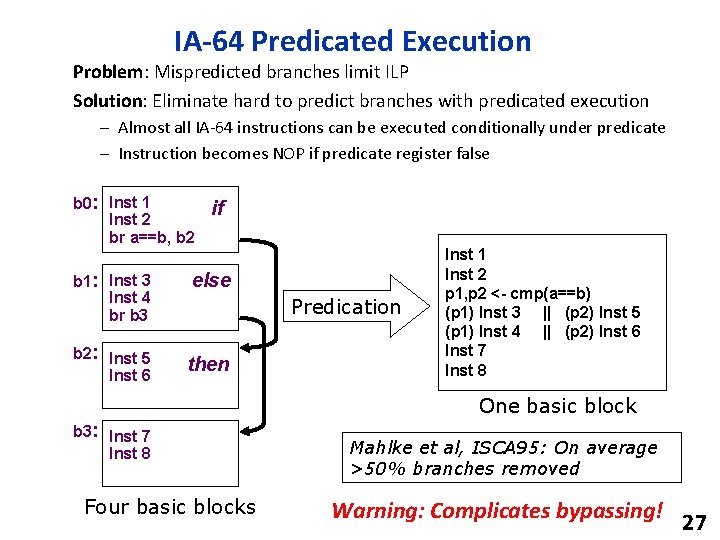 IA-64 Predicated Execution Problem: Mispredicted branches limit ILP Solution: Eliminate hard to predict branches