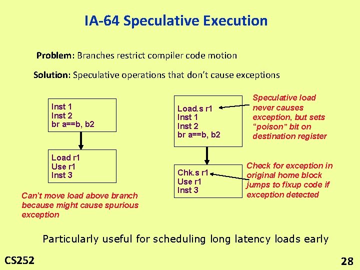 IA-64 Speculative Execution Problem: Branches restrict compiler code motion Solution: Speculative operations that don’t