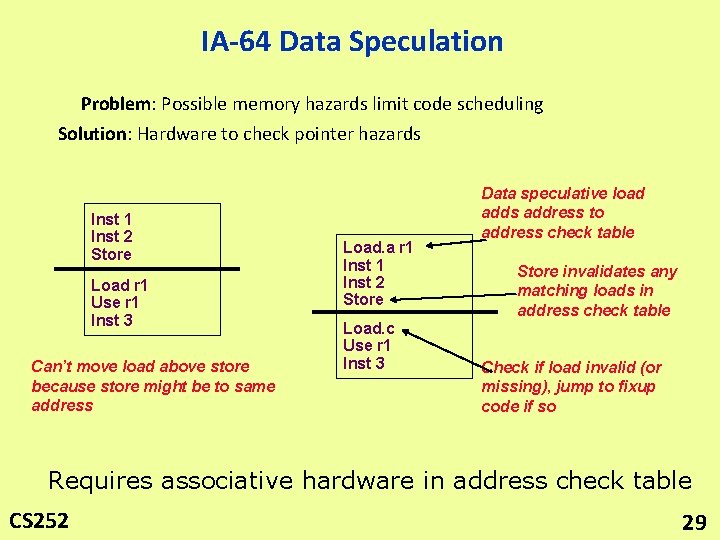 IA-64 Data Speculation Problem: Possible memory hazards limit code scheduling Solution: Hardware to check