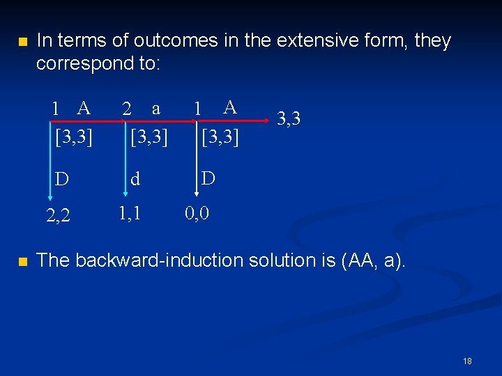 n In terms of outcomes in the extensive form, they correspond to: 1 A