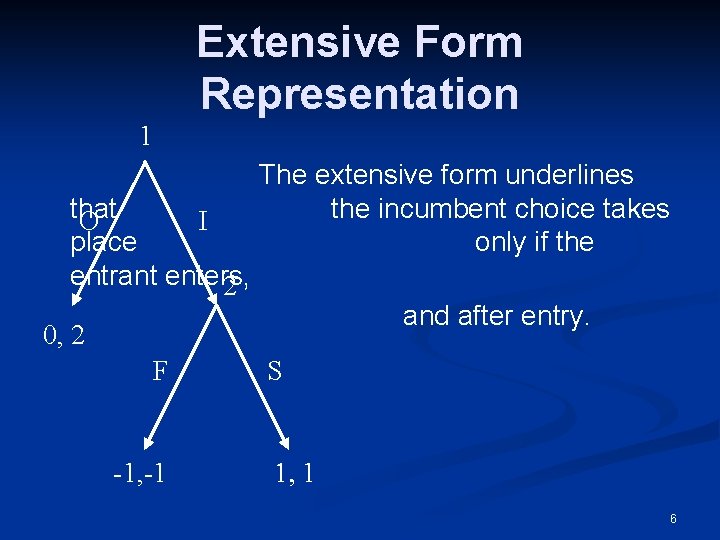 Extensive Form Representation 1 that O I place entrant enters, 2 The extensive form