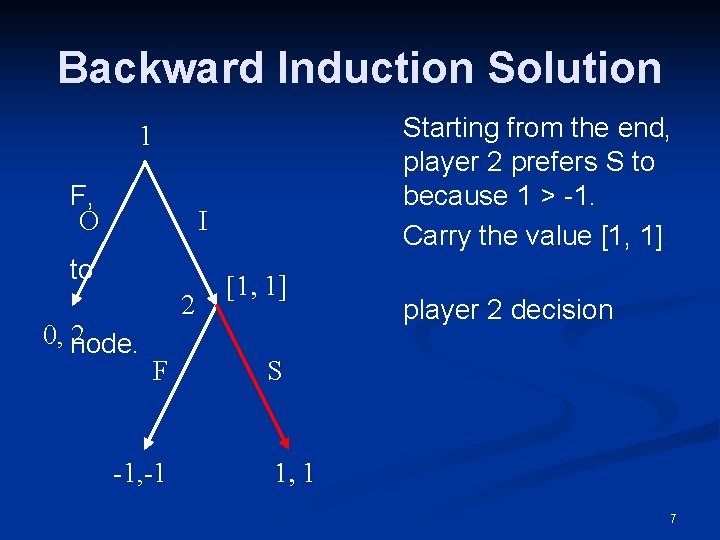 Backward Induction Solution Starting from the end, player 2 prefers S to because 1