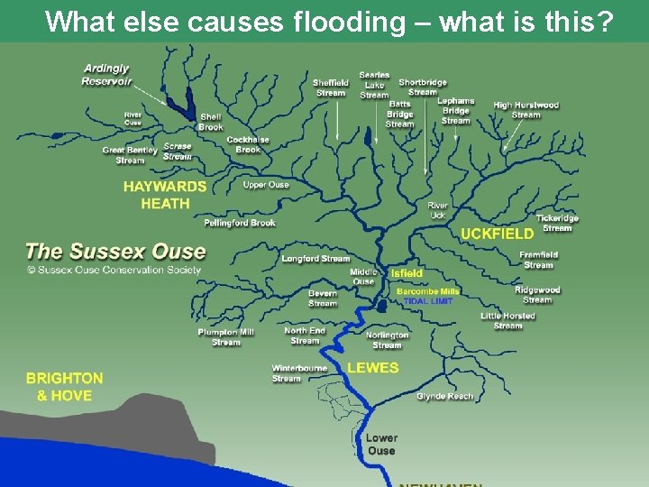 What else causes flooding – what is this? 