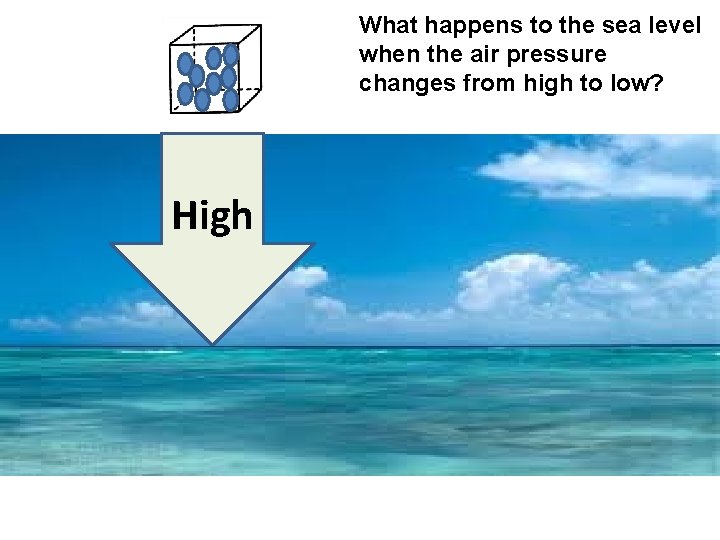 What happens to the sea level when the air pressure changes from high to