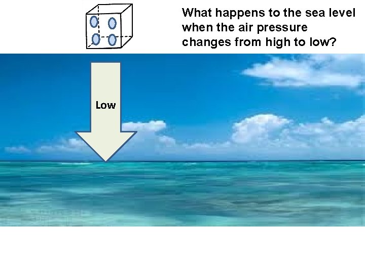 What happens to the sea level when the air pressure changes from high to