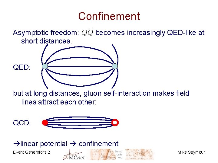 Confinement Asymptotic freedom: short distances. QED: + + becomes increasingly QED-like at – but