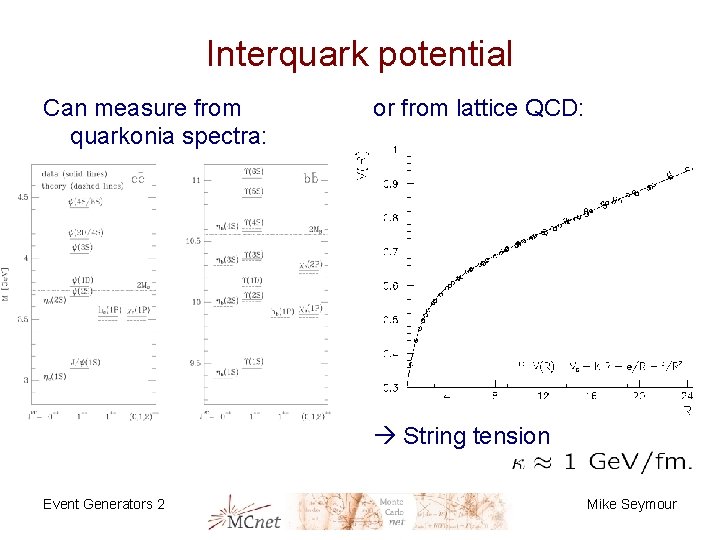 Interquark potential Can measure from quarkonia spectra: or from lattice QCD: String tension Event