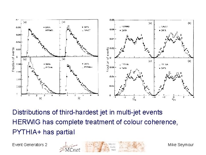 Distributions of third-hardest jet in multi-jet events HERWIG has complete treatment of colour coherence,