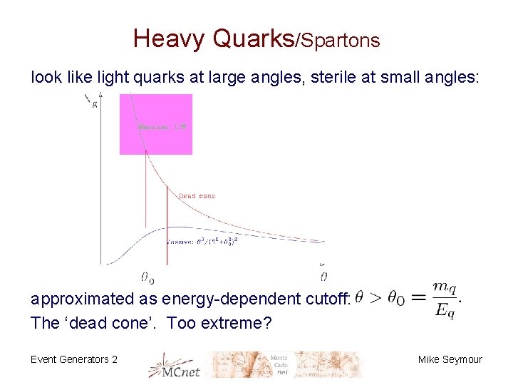 Heavy Quarks/Spartons look like light quarks at large angles, sterile at small angles: approximated