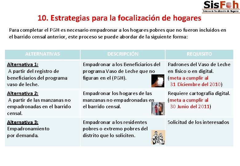 10. Estrategias para la focalización de hogares Para completar el PGH es necesario empadronar