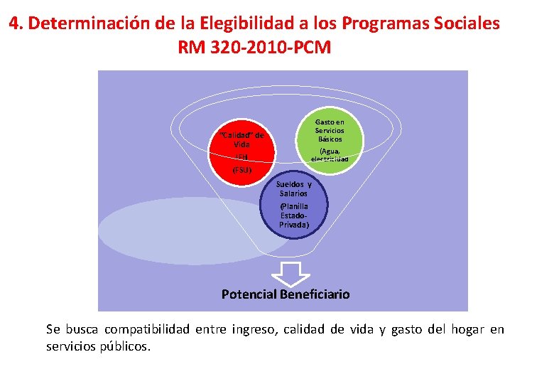 4. Determinación de la Elegibilidad a los Programas Sociales RM 320 -2010 -PCM Gasto