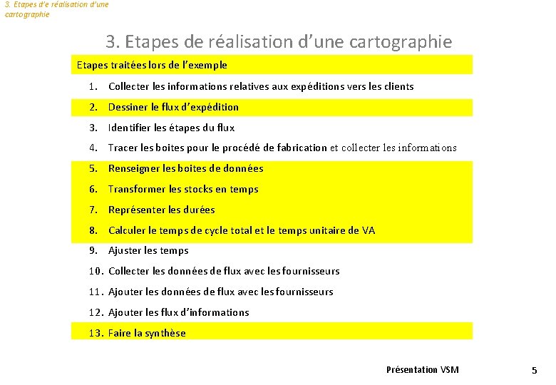 3. Etapes d’e réalisation d’une cartographie 3. Etapes de réalisation d’une cartographie Etapes traitées